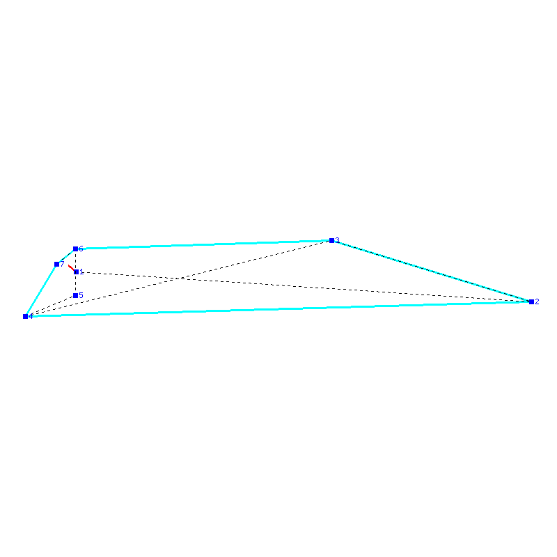 Flugauswertung